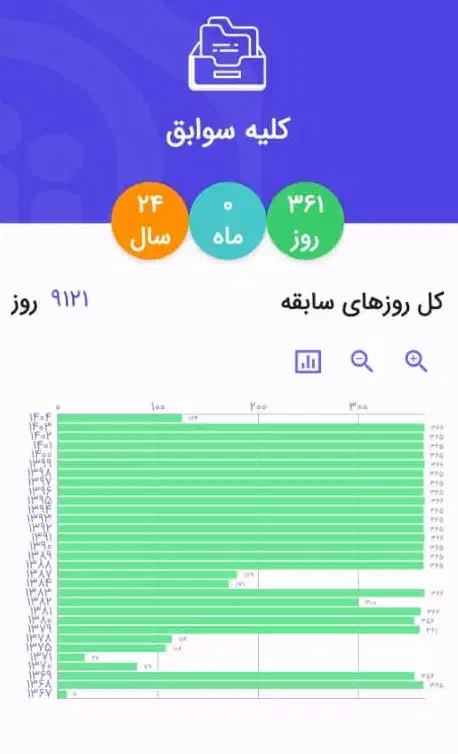 اصلاح سوابق بیمه تامین اجتماعی|خدمات مالی، حسابداری، بیمه|کرمانشاه, |دیوار