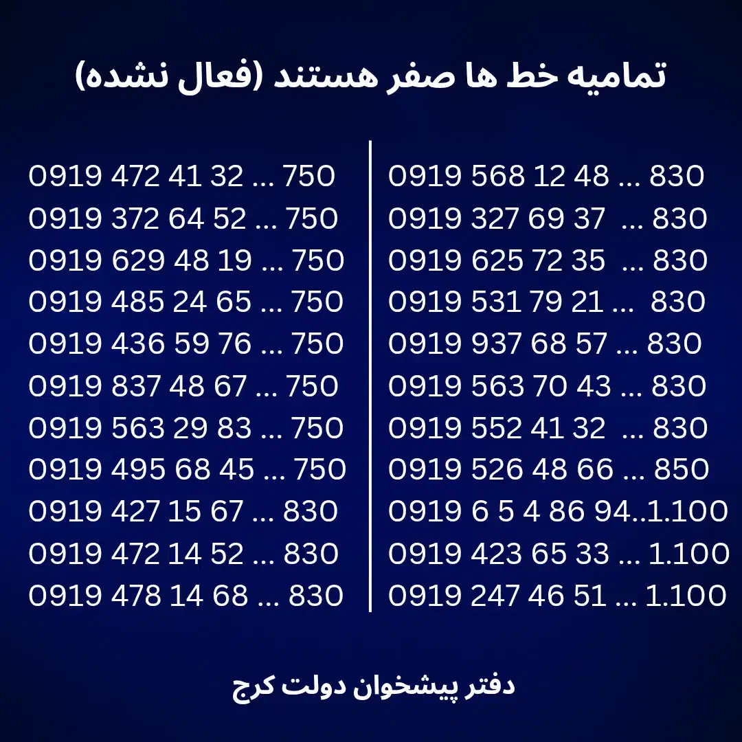 0919.472.41.32|سیمکارت|کرج, برغان|دیوار