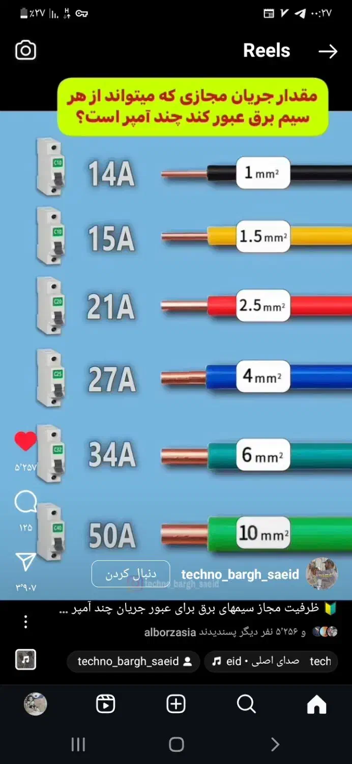 تعمیرکار تاسیسات  ساختمان (برق ،اب ،فاظلاب)|خدمات پیشه و مهارت|همدان, |دیوار