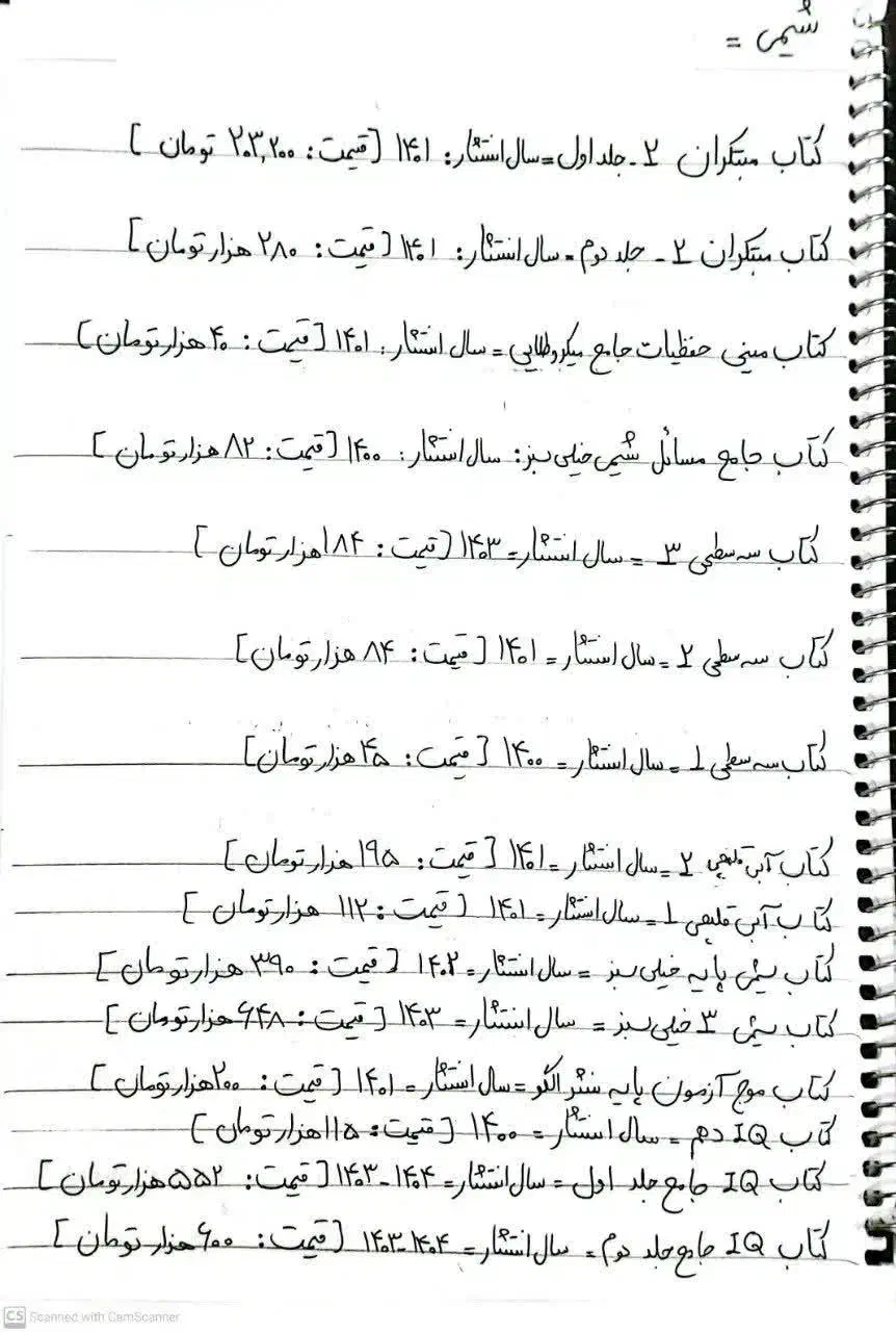 کتاب های کمک درسی|کتاب و مجله ادبی|قم, انسجام|دیوار