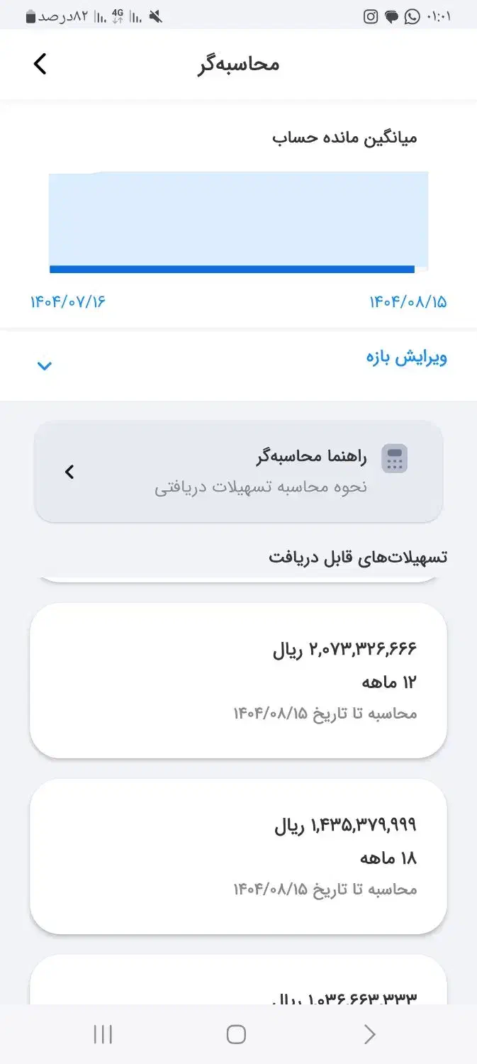 وام مهربانی|فعالیت داوطلبانه|سنندج, |دیوار