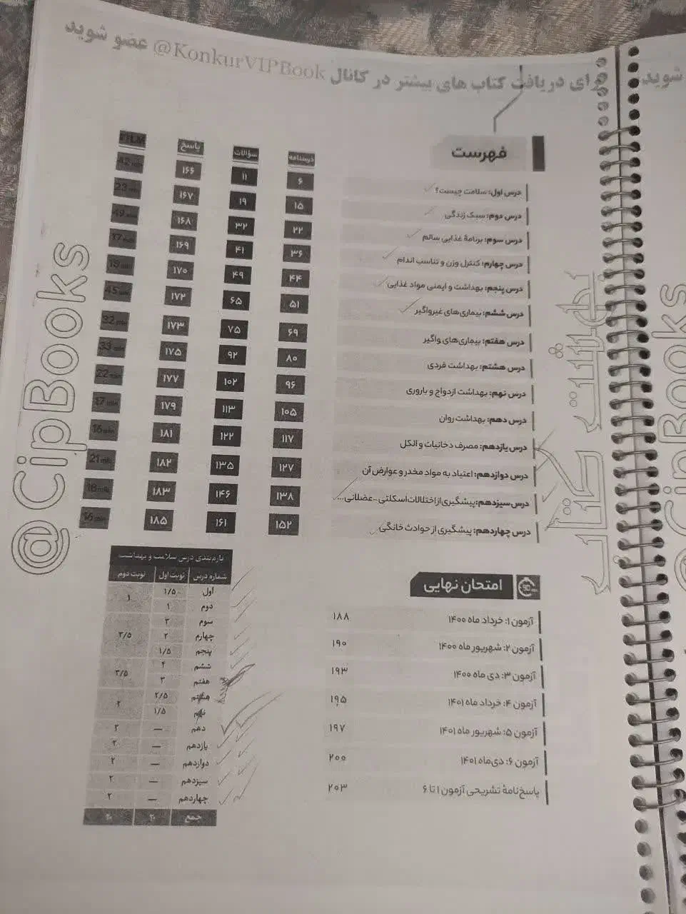 کنکور|کتاب و مجله آموزشی|شیراز, پانصد دستگاه ارتش|دیوار