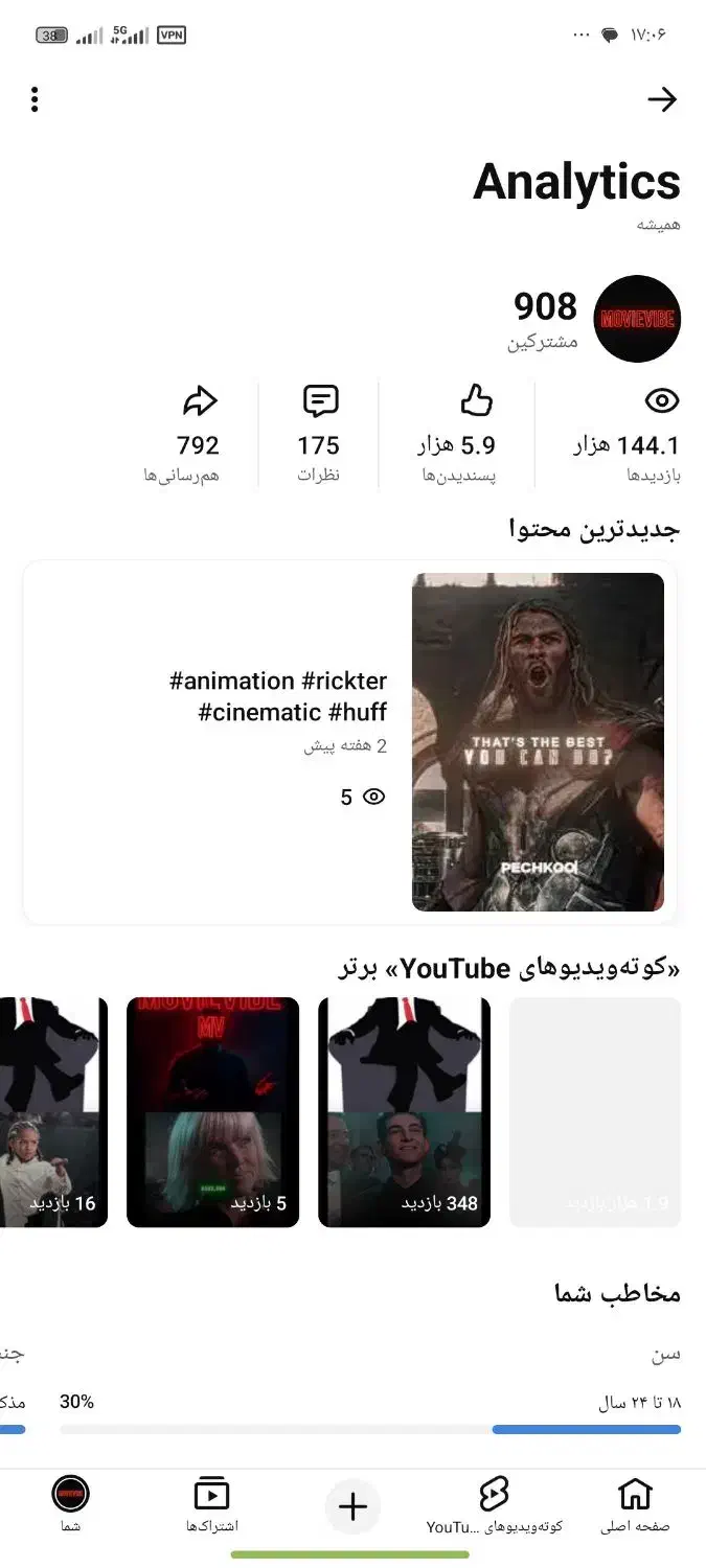معاوضه چنل اپارات و یوتیوب|لوازم جانبی موبایل و تبلت|دماوند, گیلاوند|دیوار