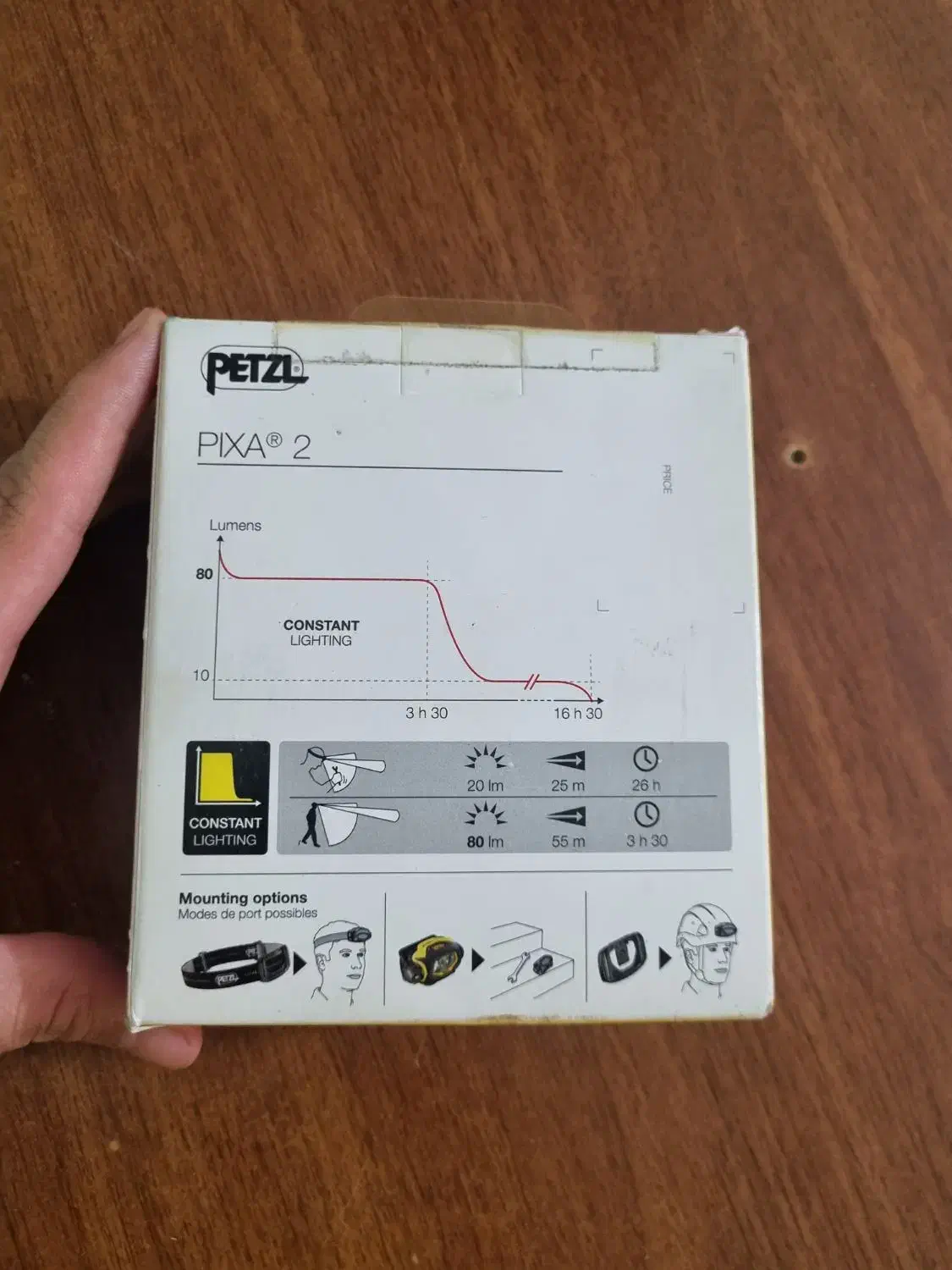 چراغ پیشانی پتزل|کوهنوردی و کمپینگ|کرج, عظیمیه|دیوار