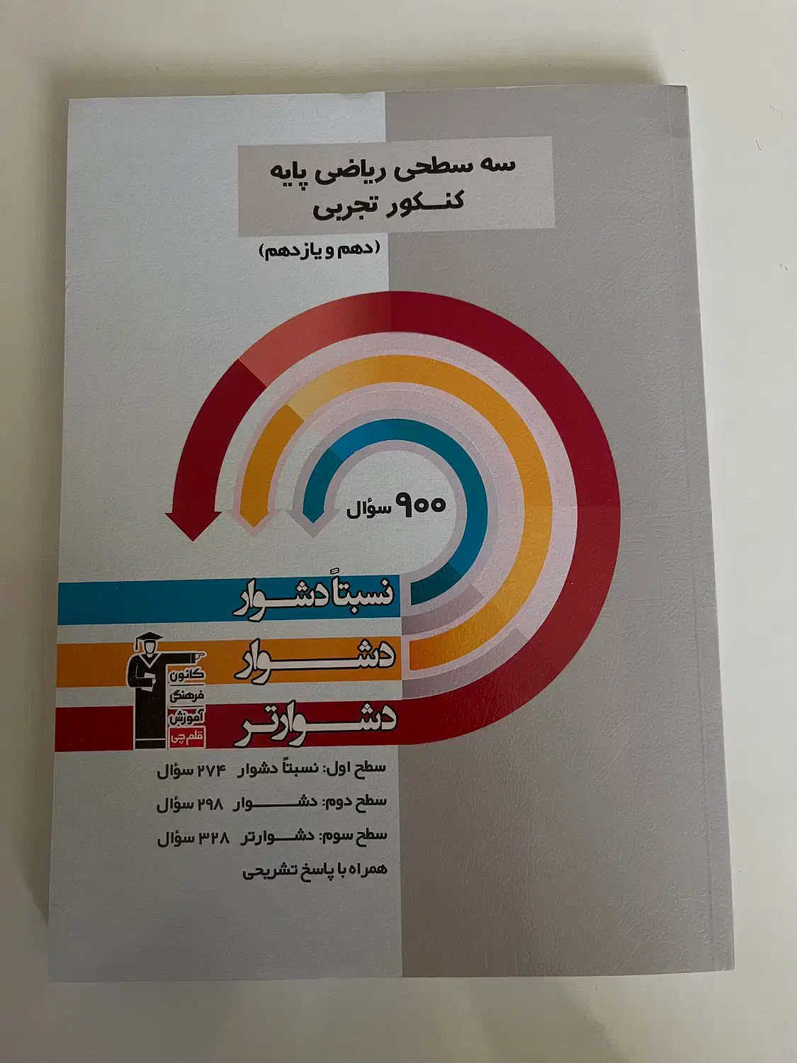 (سفید/نو) انواع کتاب سه سطحی کنکور تجربی همه دروس|کتاب و مجله آموزشی|تهران, شهرک محلاتی|دیوار