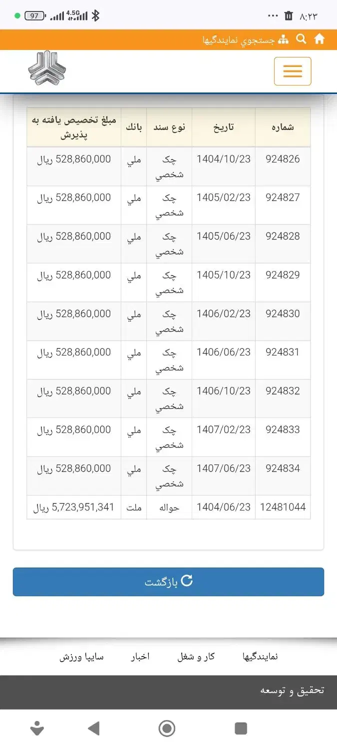 نیسان آبی صفر کیلومتر دو گانه فابریک|خودرو سواری و وانت|اصفهان, چرخاب|دیوار