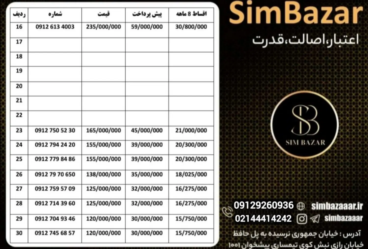 0912-36-30-548|سیم‌کارت|شاهرود, |دیوار