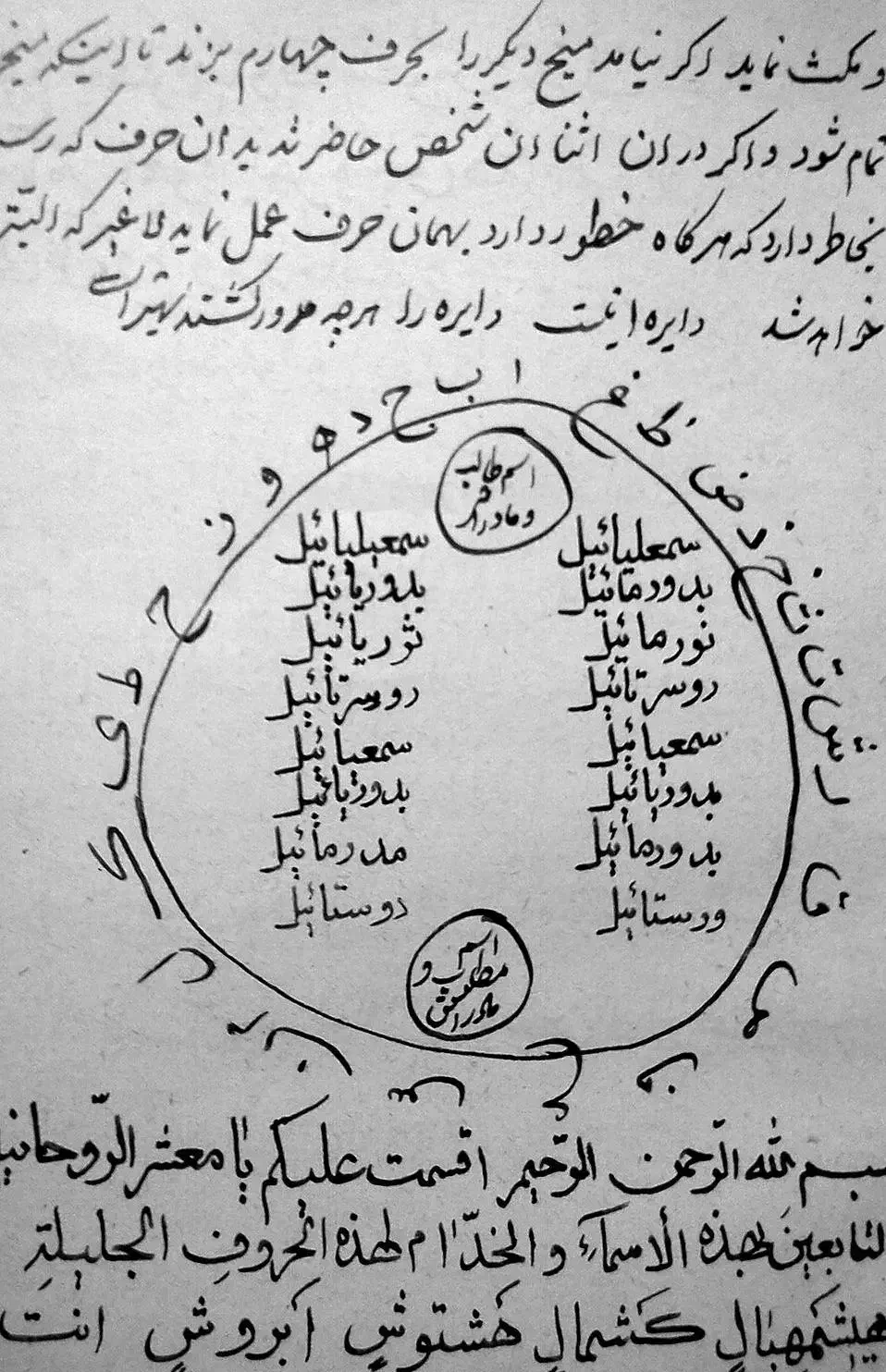 عکس دوم انگشتر|بدلیجات|زابل, |دیوار