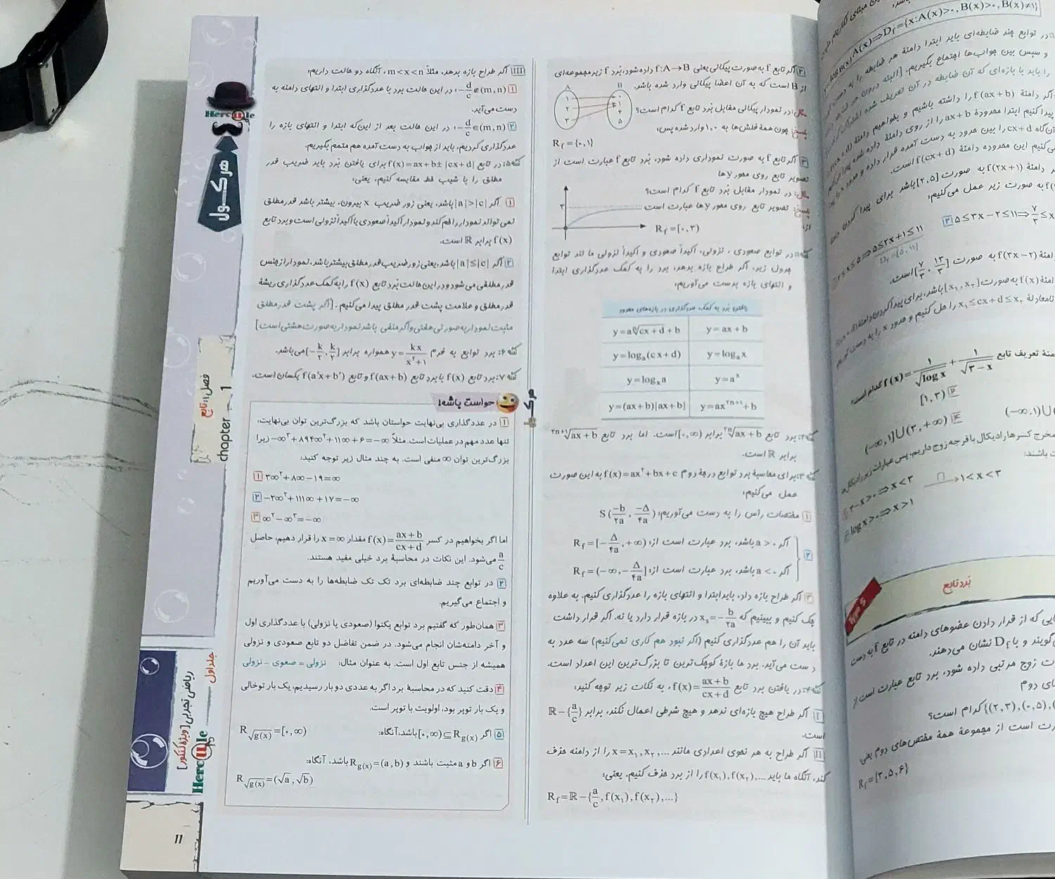 هرکول آریان حیدری|کتاب و مجله آموزشی|مشکین‌دشت, |دیوار