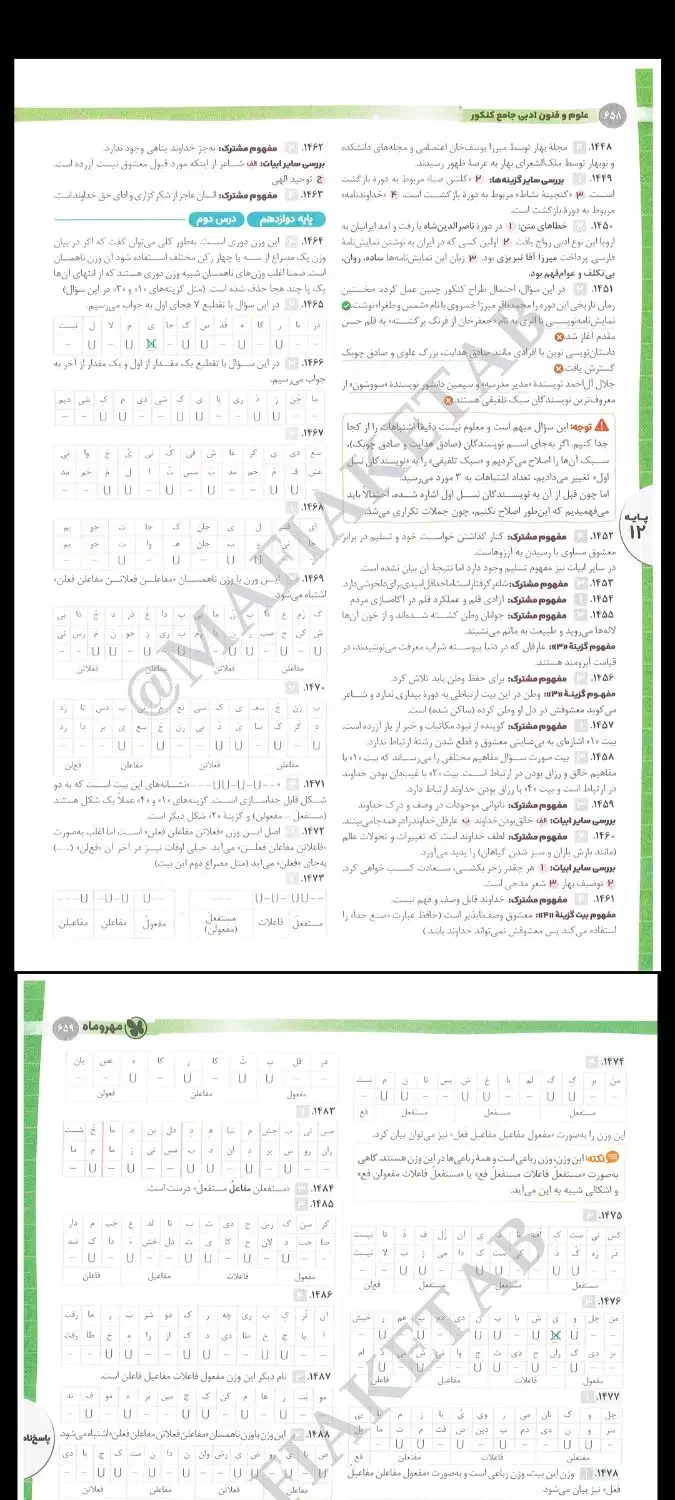 می فنون مهر و ماه خرم|کتاب و مجله آموزشی|ملایر, |دیوار