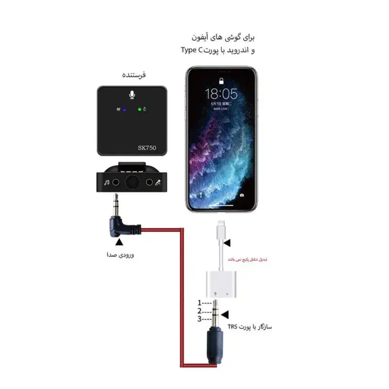 میکروفن بیسیم یقه ای برای تولید محتوا|لوازم جانبی موبایل و تبلت|تبریز, |دیوار