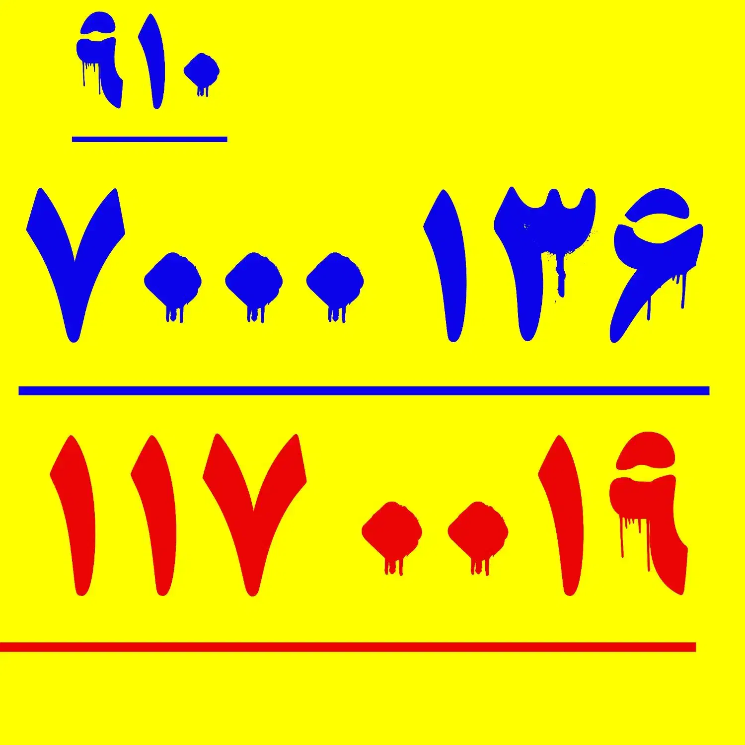 ۹۱۰.۷۰۰۰.۱۳۶|سیم‌کارت|شیراز, معالی‌آباد|دیوار