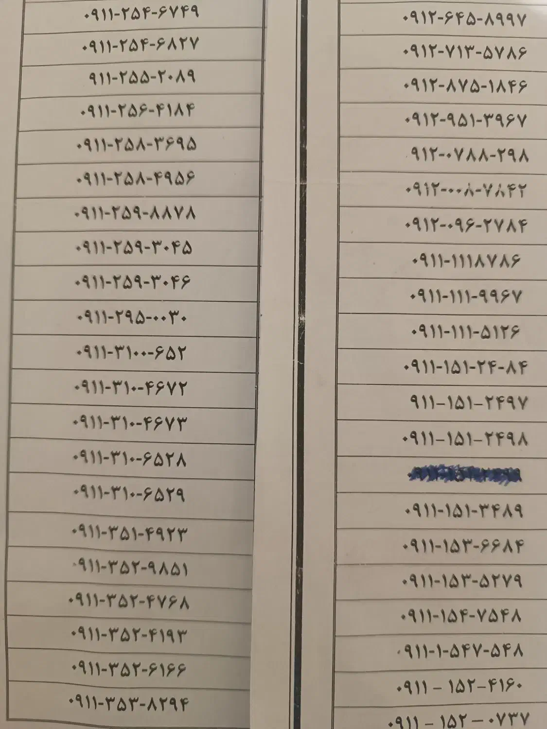 ۰۹۱۱۱۱۱۵۳۸۳|سیم‌کارت|نکا, |دیوار