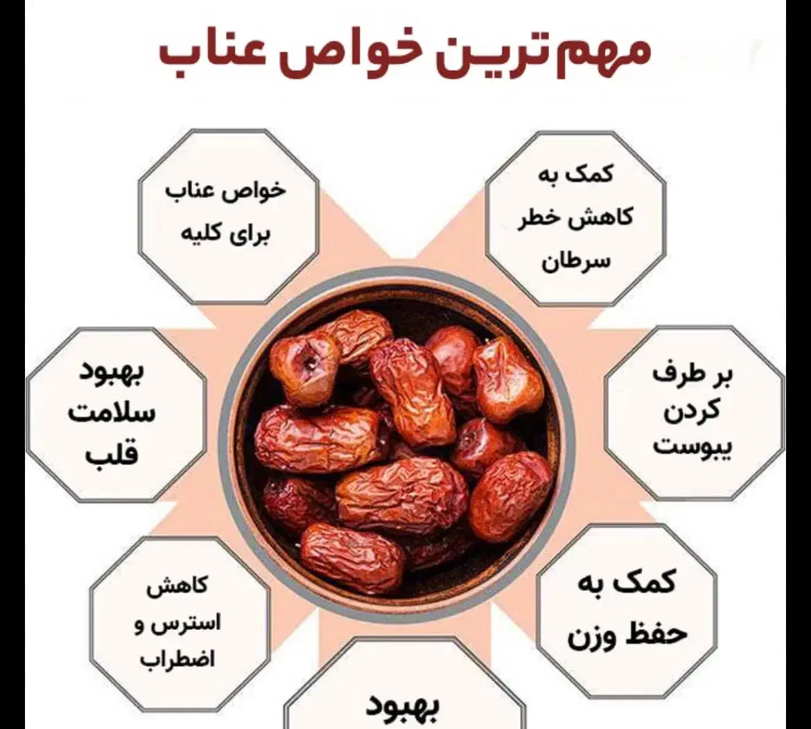فروش عناب ارگانیک کیلویی ۲۰۰|خوردنی و آشامیدنی|تربت جام, شهرک آزادگان|دیوار