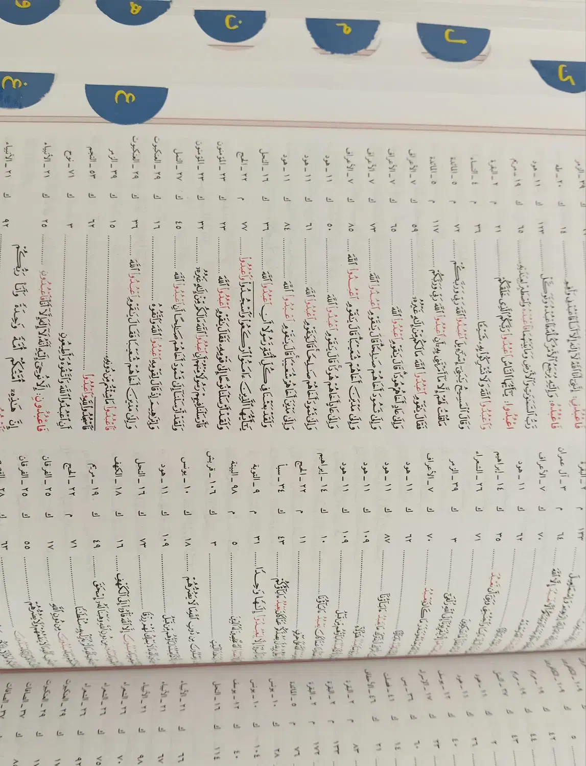 معجم المفهرس ژکان|کتاب و مجله آموزشی|قم, سالاریه|دیوار