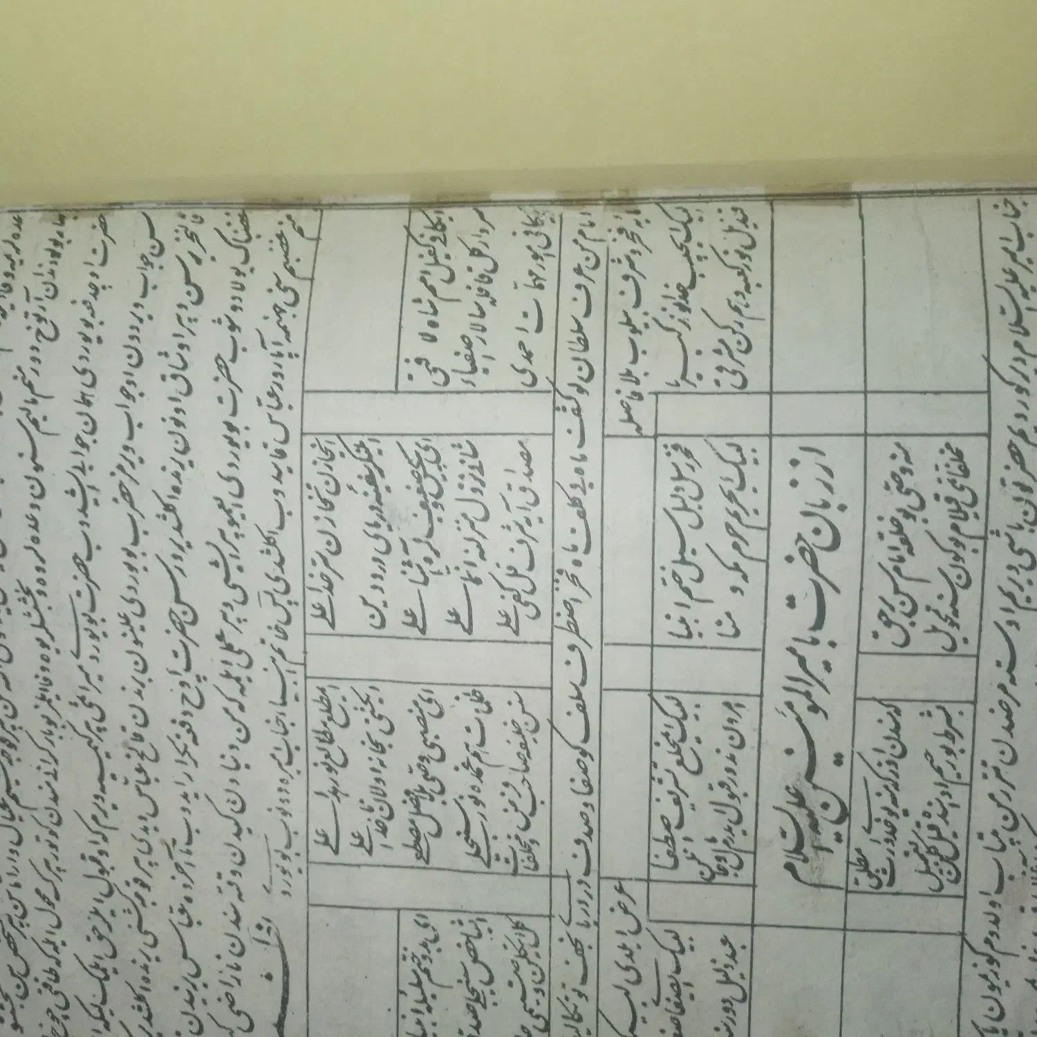 کتاب قدیمی|کلکسیون اشیاء عتیقه|ضیاء آباد, |دیوار