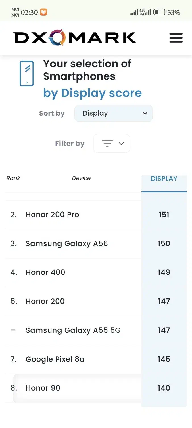 Honor 90 dual 5G|موبایل|قروه, |دیوار