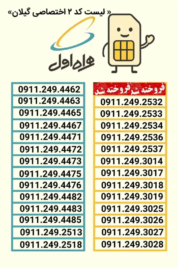 0911.139.5254|سیمکارت|رشت, استادسرا|دیوار