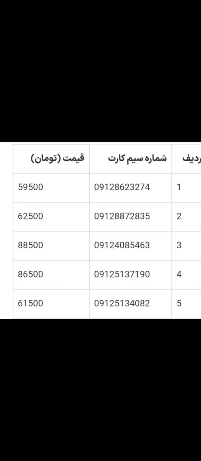 خط رند بوشهر .خط همراه اول.سیم کارت رند|سیمکارت|بوشهر, |دیوار