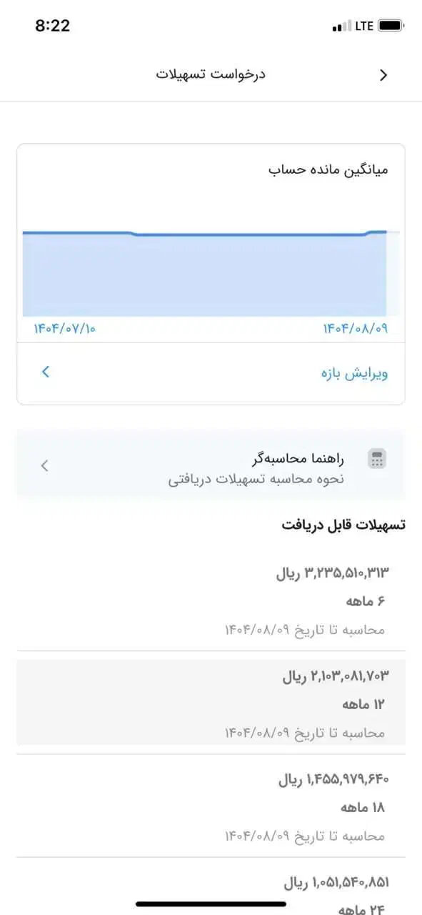 وام ۴ درصد|خدمات مالی، حسابداری، بیمه|صائین قلعه, |دیوار
