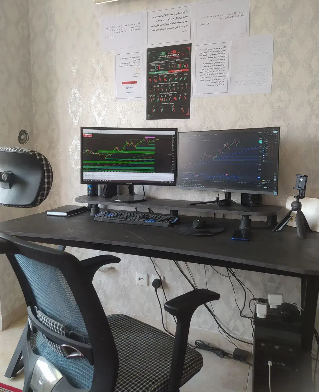 آموزش فارکس ـترید (انس جهانی)|خدمات آموزشی|گلبهار, شهر جدید گلبهار|دیوار