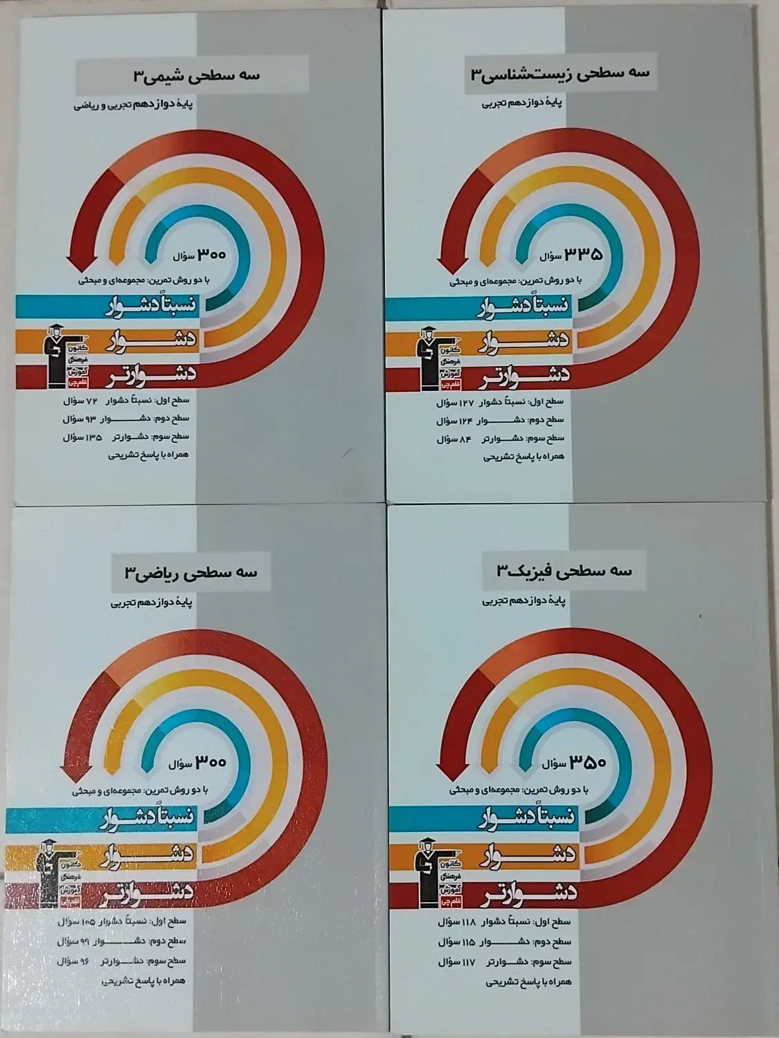فروش تعدادی کتاب کمک درسی و تست کنکور|کتاب و مجله آموزشی|شیراز, فخرآباد (دروازه کازرون)|دیوار