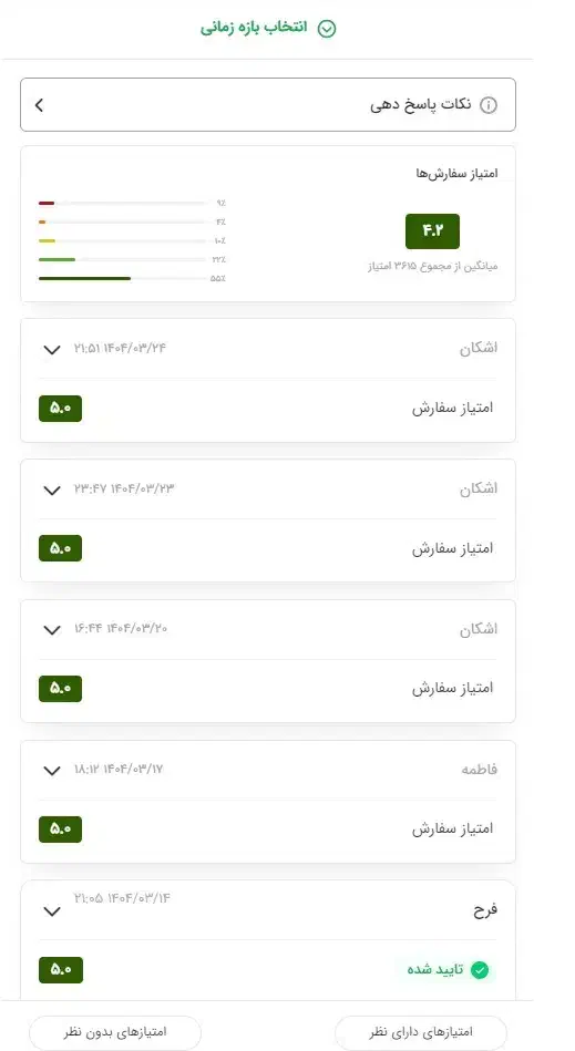 واگذاری پنل  چلوکبابی اسنپ فود با امتیاز ۴/۲|کافی‌شاپ و رستوران|تهران, دارآباد|دیوار