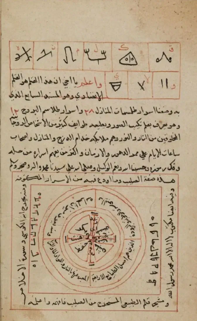 دعا صبی|کتاب و مجله مذهبی|شیراز, فخرآباد (دروازه کازرون)|دیوار