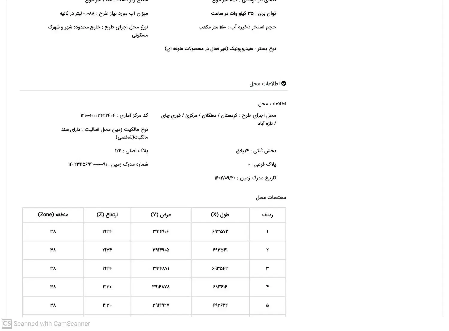گلخانه|فروش دفتر صنعتی، کشاورزی، تجاری|سنندج, |دیوار