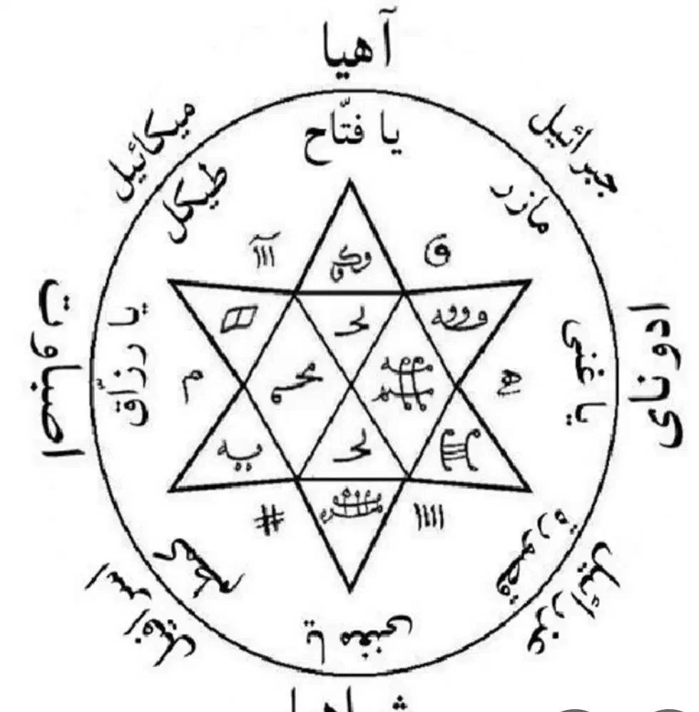 کتاب دعا و دعا|خدمات پذیرایی، مراسم|کرمان, |دیوار