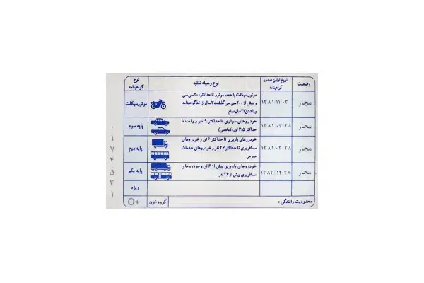 راننده پایه یک|خدمات حمل و نقل|سنقر, |دیوار