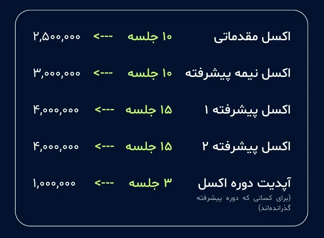 آموزش اکسل ، ورد و حقوق و دستمزد|خدمات آموزشی|آبادان, |دیوار