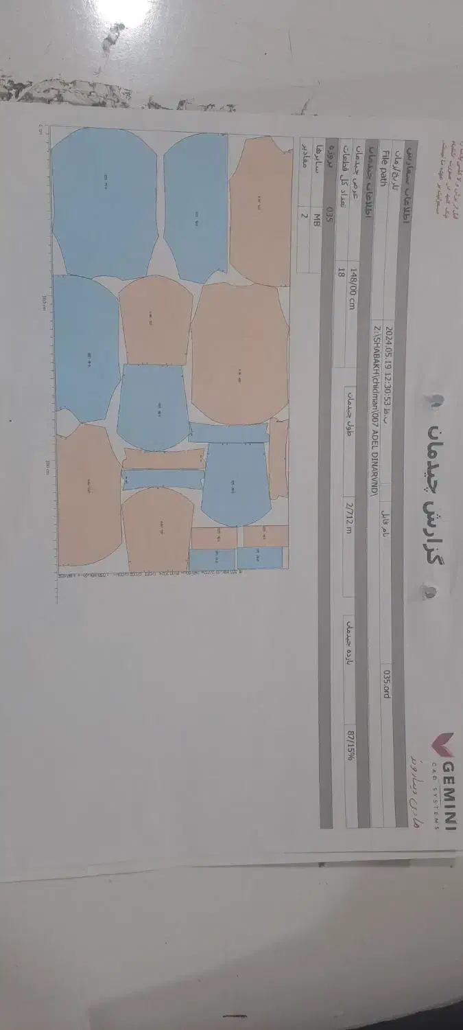 برشکاری پوشاک|خدمات پیشه و مهارت|قرچک, محمد آباد|دیوار