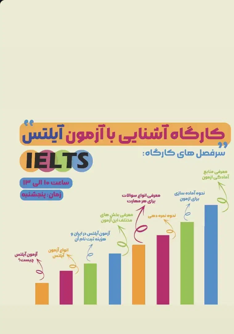کارگاه فشرده و جامع معرفی آزمون آیلتس|خدمات آموزشی|بندرعباس, |دیوار