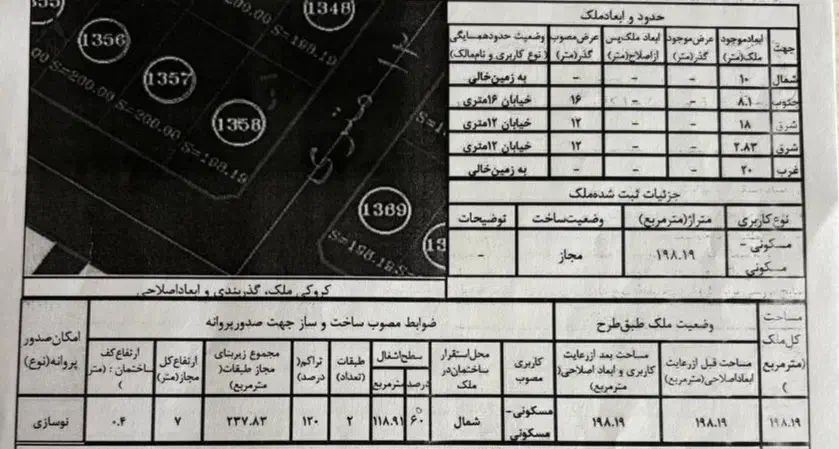 زمین 200 متری دونبش جنوبی دزک|فروش زمین و ملک کلنگی|سراوان, |دیوار