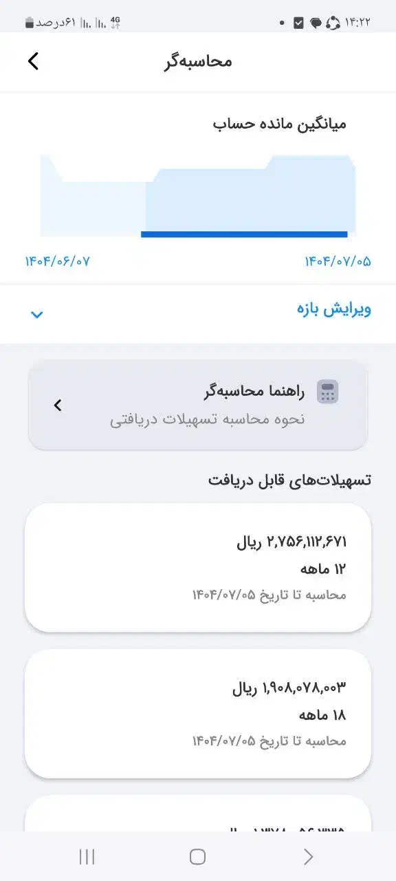 وام بانک ملی مهربانی|خدمات مالی، حسابداری، بیمه|قم, شاه ابراهیم|دیوار