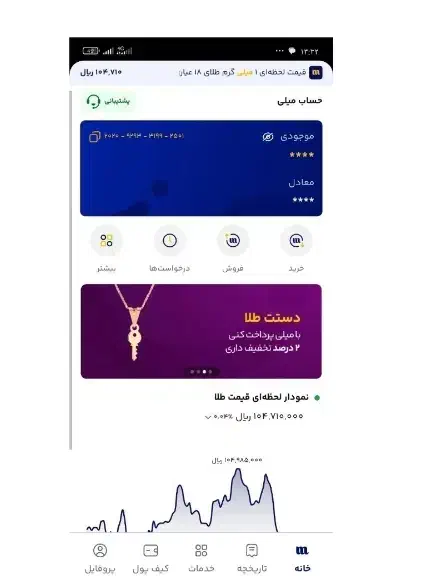 milli-bw8xwهدیه 50تومن با هر دعوت|کارت هدیه و تخفیف|ایذه, |دیوار