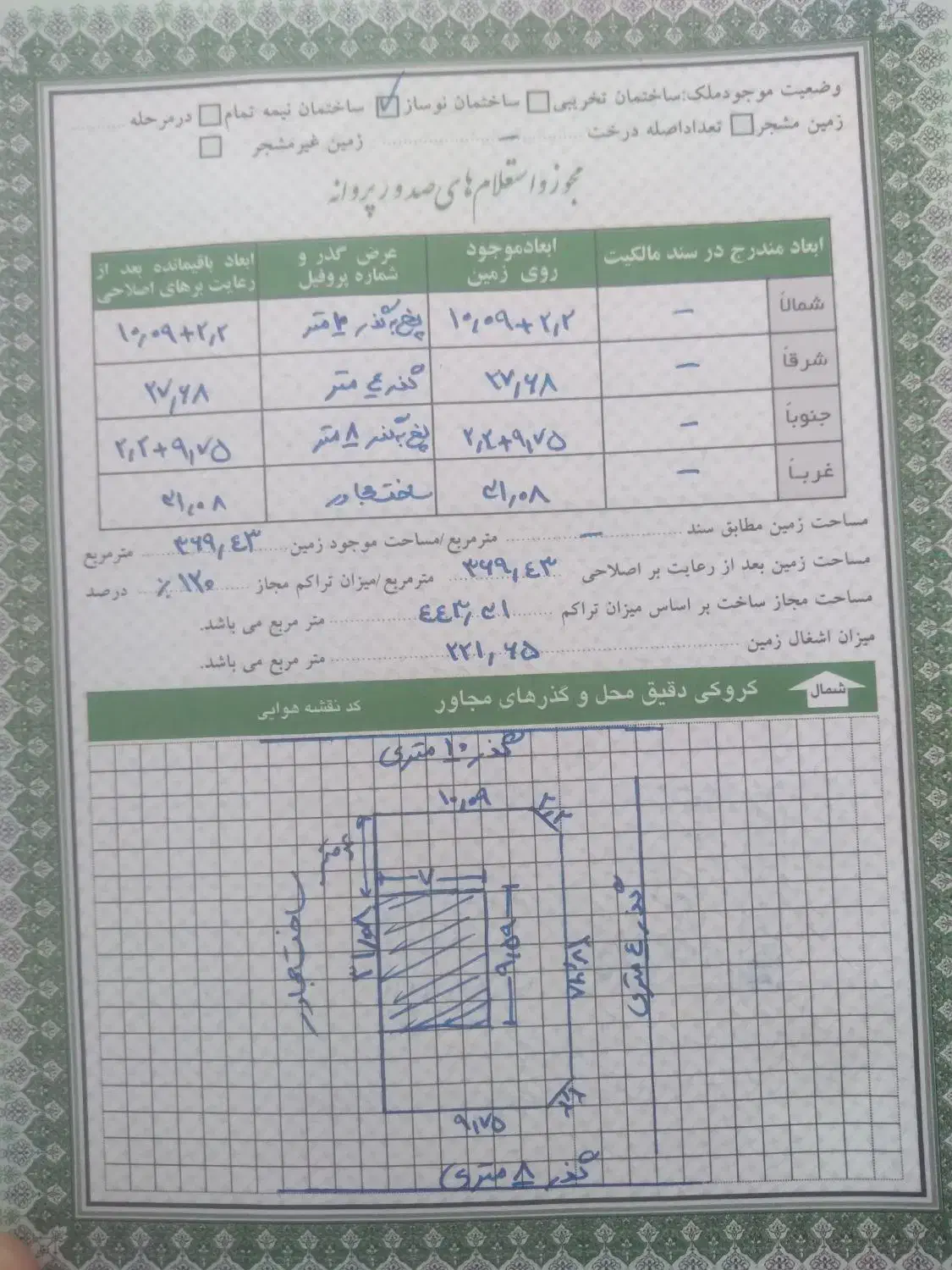 زمین چهار دیواری|فروش زمین و ملک کلنگی|کوهپایه, |دیوار