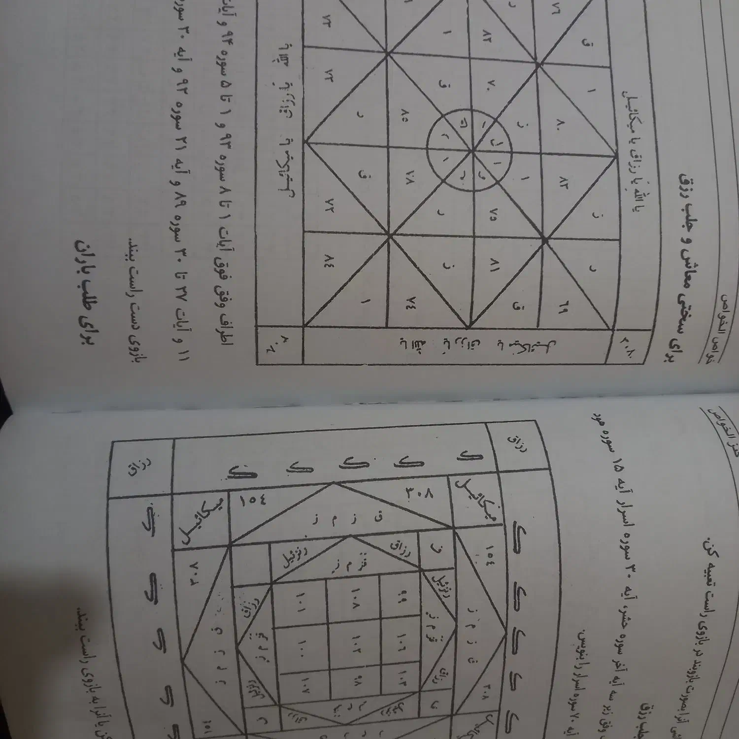 کتاب دعا|کتاب و مجله تاریخی|کرمانشاه, |دیوار