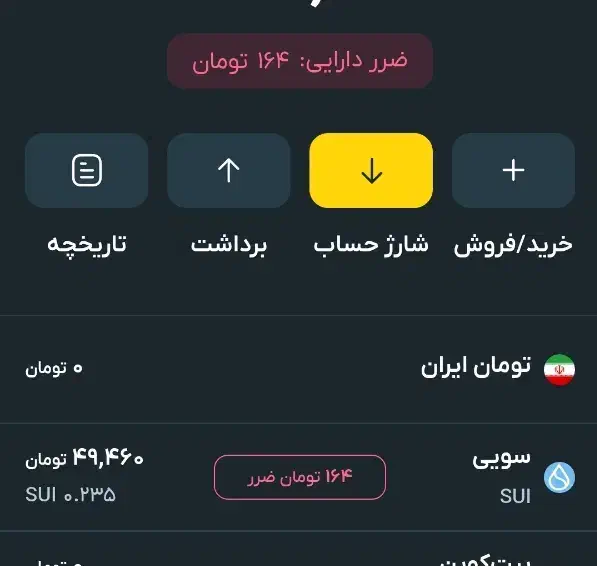 کدهدیه|کارت هدیه و تخفیف|نجف‌آباد, صالح آباد|دیوار