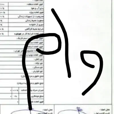 نیازمند۵۰میلیون وام۵درصد۲ساله|فعالیت داوطلبانه|گالیکش, |دیوار