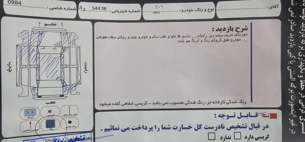 ۲۰۶ تیپ ۵ تمام رنگ|خودرو سواری و وانت|مشهد, طلاب|دیوار