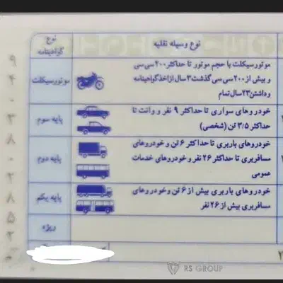 کیف مدارک همراه گواهینامه وکارت سوخت|اشیا|چرداول, |دیوار