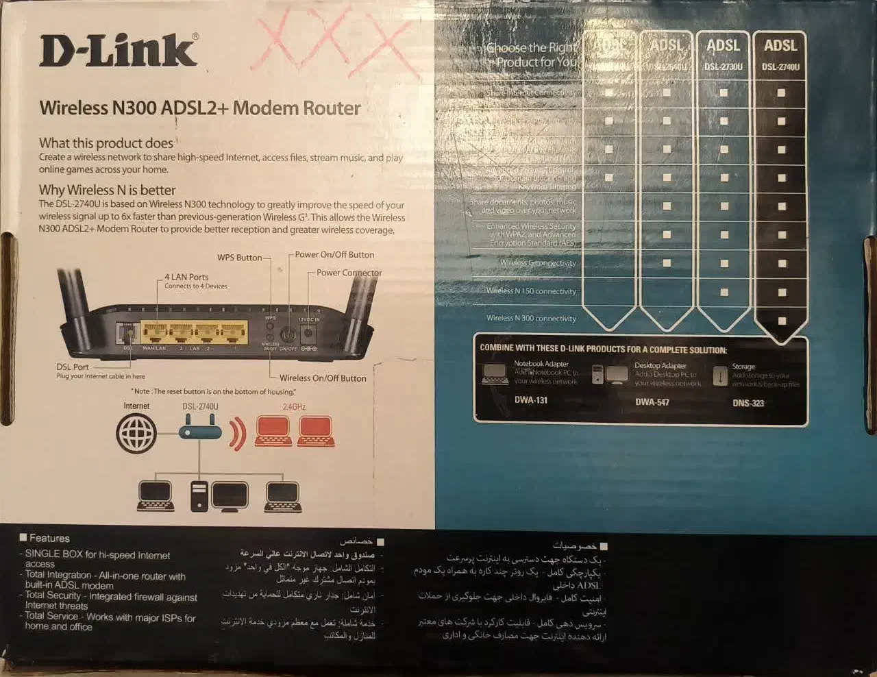 مودم دی-لینک مدل DSL-2740U دو آنتن بیسیم|مودم و تجهیزات شبکه|تهران, باغ فیض|دیوار