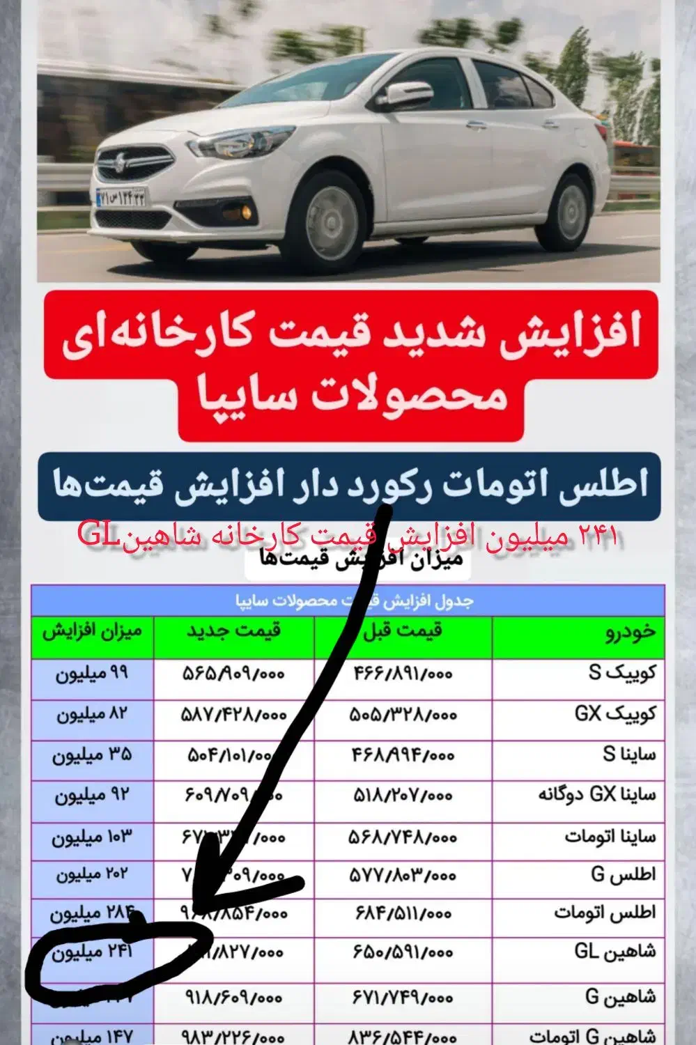 شاهینGLصفر1404بدون سانروف(شخصی)ارتقا یافته 85گانه|خودرو سواری و وانت|ری, سیزده آبان|دیوار