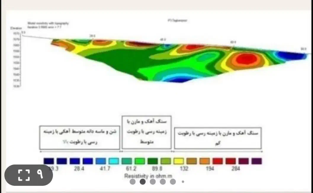 اکشاف اب زیرزمینی، اب یابی|خدمات پیشه و مهارت|نیشابور, محله میدان باغات|دیوار