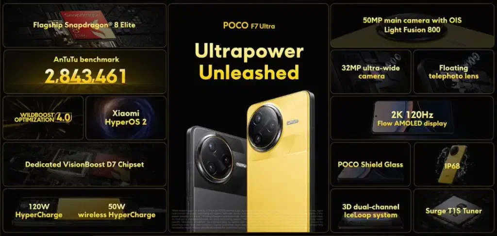 POCO F7 Ultra 256 Black|موبایل|تهران, آبشار تهران (دریاچه)|دیوار