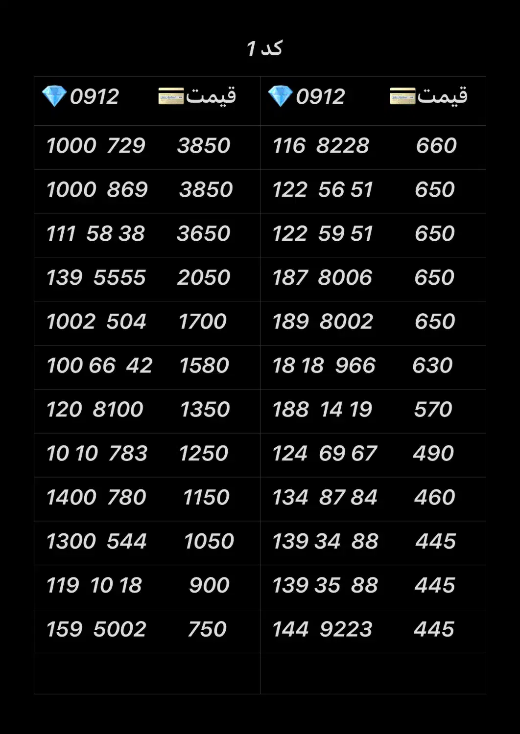 0912.872.9771|سیمکارت|تهران, نازیآباد|دیوار