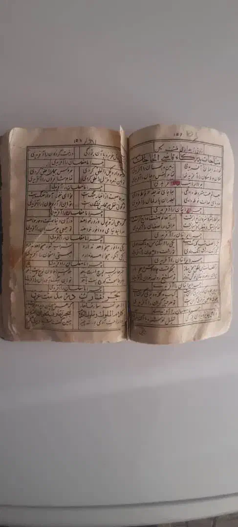 لوازم قدیمی|کلکسیون اشیاء عتیقه|سیرجان, |دیوار