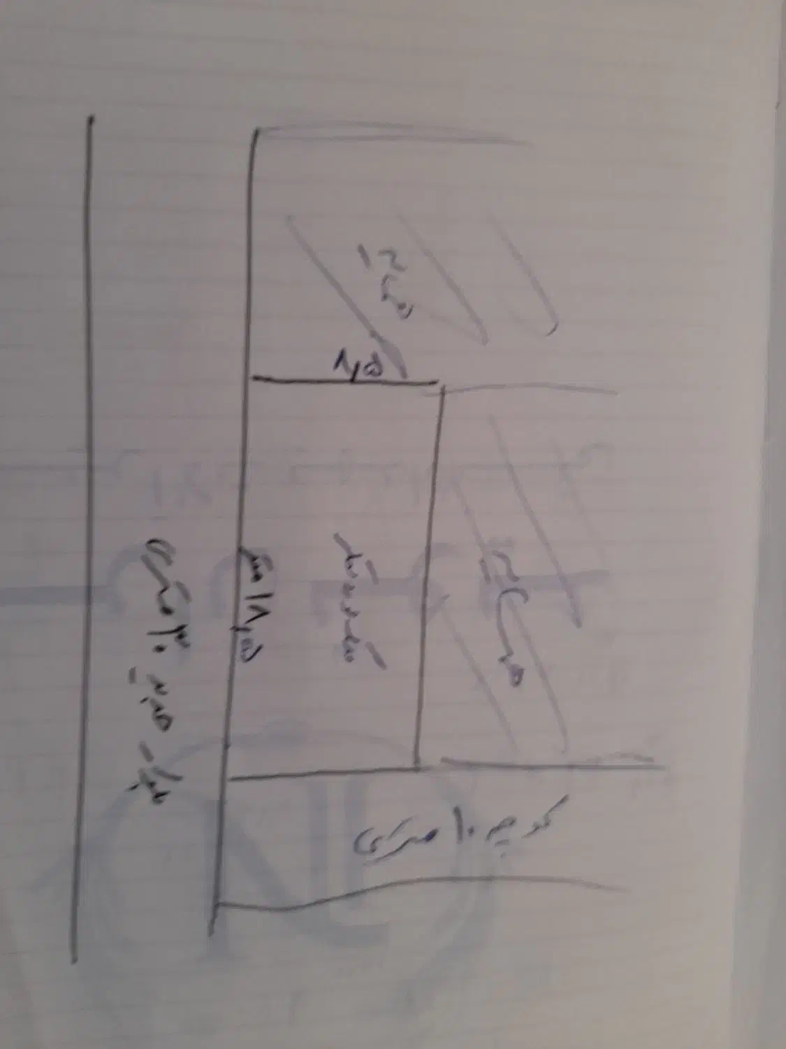 فروش زمین سنددارشهر صاحب|فروش زمین و ملک کلنگی|زیویه, |دیوار